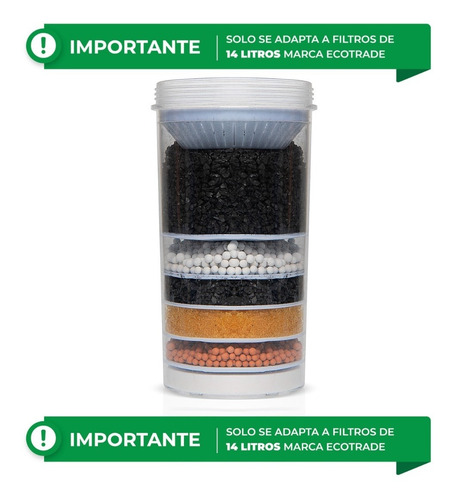 Repuesto Multicapas Filtro Purificador Agua Ecotrade 14 Lts