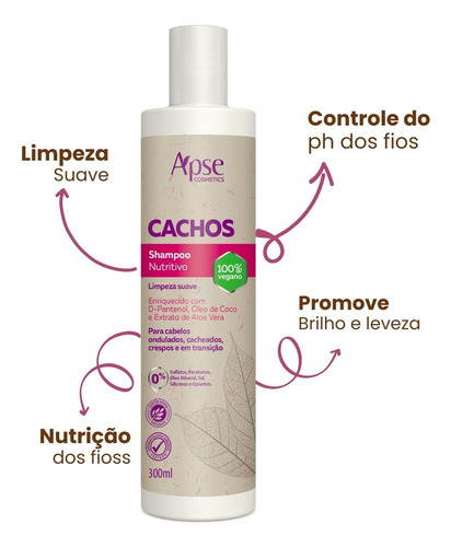 Kit Cachos Tratamento Shampoo Condicionador E Mousse Apice