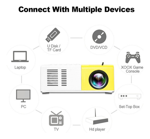 Mini Proyector Led Soporta Vídeo Portátil 720p/1080p