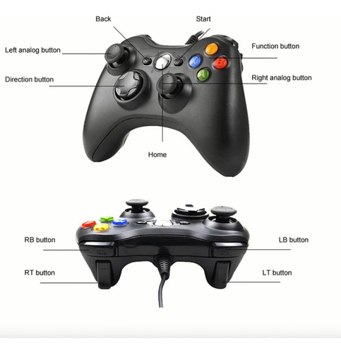 2x Control Alambrico Compatible Con Xbox 360 Y Pc Windows