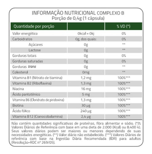 Kit 3 Complexo B Catarinense Pharma Com 60 Cápsulas