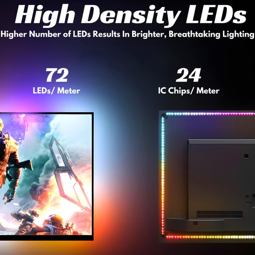Lumessco Hdmi Tv Backlight Sync Box Box Kit - Rgb Circuito I