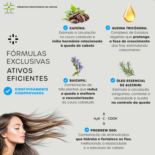 Tônico Capilar Natural Proself Vegano Crescimento E Volume