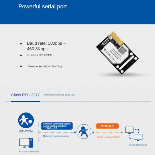 Usr-wifi232-a2 Uart A Módulos Wifi/ethernet Integrados Ttl S