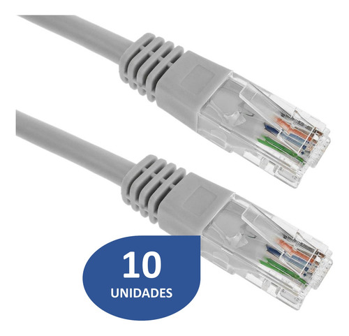 Patch Cord Cable Utp 2 Metro Categoria 6 Cat6 Patchcord Pack