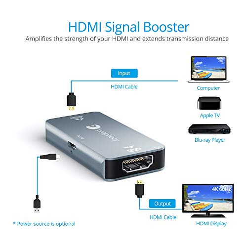 Prophecy Hdmi Repetidor Retimer Hz Yuv : Hdr Hdcp Gbps