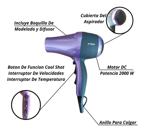 Imagen 2 de 7 de Combo Secador De Pelo 2000w + Planchita Alisadora Cerámica