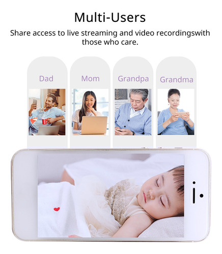 Cámara De Seguridad Wifi, Cámara Para Bebés/mascotas, Monito