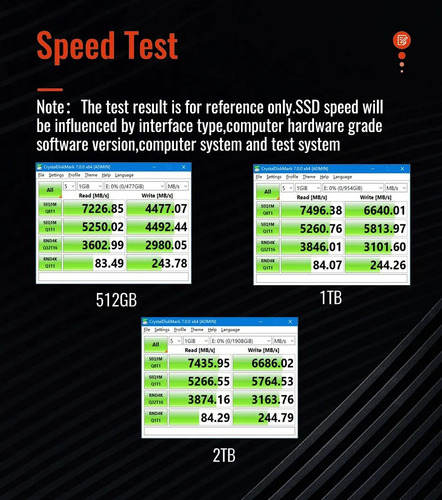 Disco Sólido Ssd Interno Nvme Kingspec Xg7000-1tb 2280 1tb