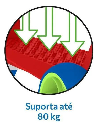 Skatenet Iniciante Vermelho Bandeirantes Vermelho Skatenet