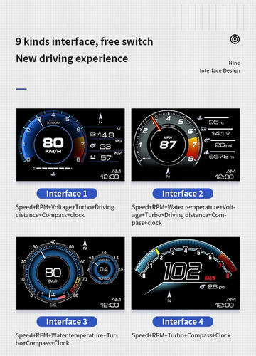 Nueva Generación De Computadora De Viaje Para Automovil