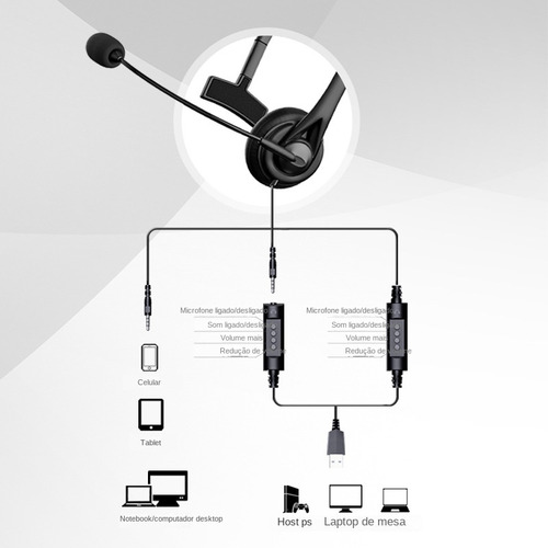 Fone De Ouvido Removíve C/ Microfone Usb Headset Call Center