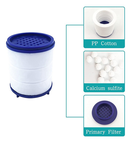 Reemplazo Del Filtro De Agua Con Accesorios Para Rociadores