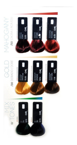 Tintura Sin Amoniaco High Performance X60ml Chroma Lakme Tono 10/17
