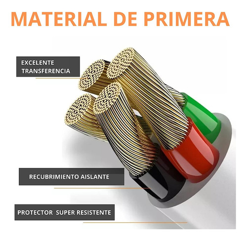 Cable Tipo C A iPhone 2 Metros Cable De Carga Rapida Usb C