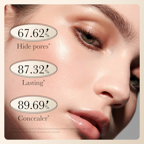 Bases Bicolores U Para Corrector