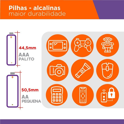 Imagem 4 de 7 de 20 Pilhas Aaa Alcalina Elgin 5 Cartelas