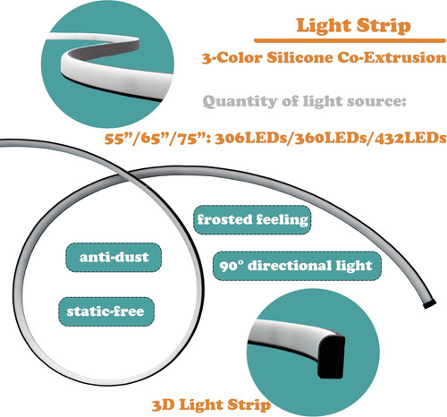 Frepers Tv Backlight Led, Tira De Luz De Color Que Fluye Det