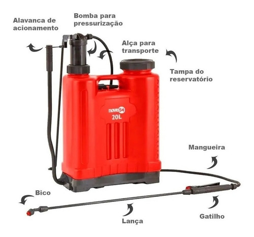 Imagem 4 de 4 de Pulverizador Costal Bomba Veneno 20 Litros Pressão Nove54