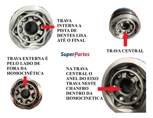 Junta Homocinética Chery Qq 1.1 2011/2014 Trava Central