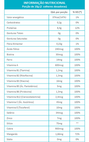 Colágeno Hidrolisado 2 Em 1 Maxinutri 250g Manga Com Maracu.