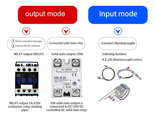 Pid Kit De Controlador De Temperatura, Alta Tensión 100acv A