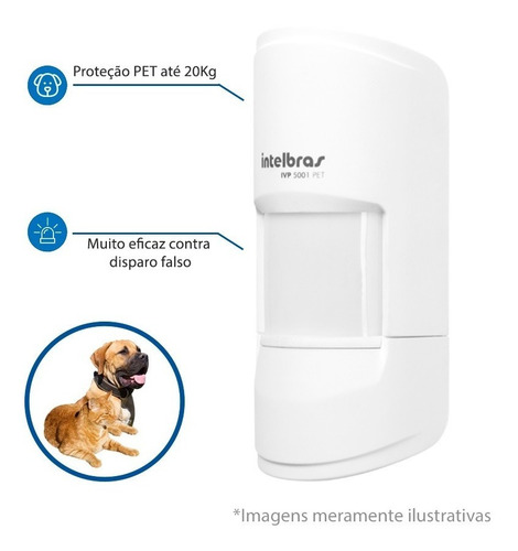 Sensor Cableado Intelbras Pir | Ivp 5001 Pet Ecamnet