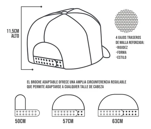 Gorra Rcd Espanyol De Barcelona La Liga España Fc - Mapuer