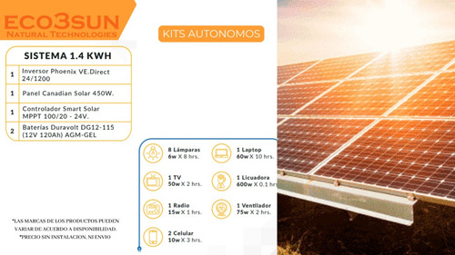 Kit Panel Solar Autonomo 1.4kwh