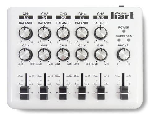 Maker Hart Loop Mixer: Mezclador De Audio Portátil Con Entra