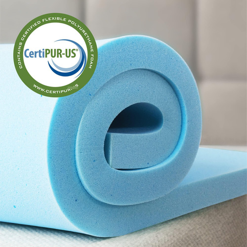 Cubrecolchón Espuma Viscoelástica Gel Enfriamiento Tamaño Qu