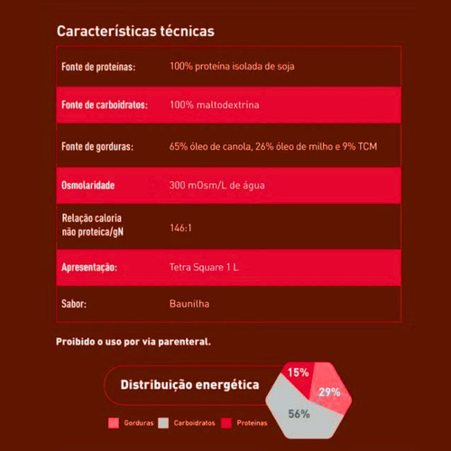 Isosource Soya - Caixa C/ 04 - Nestle Suplementos - 1 Litro