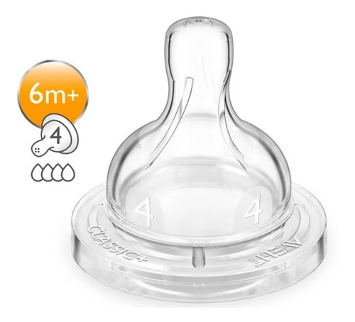 Philips Avent Anticolico Tetina 2 Pzas Flujo Rápido Scf634/2