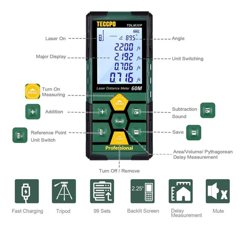 Imagen 4 de 7 de Medidor Láser Teccpo Recargable, Hasta 60m, Lcd De 2.25''