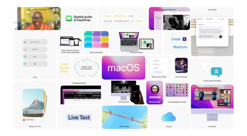 Imagen 8 de 9 de Hackintosh iMac Monterey 12,6 16gb 512gb M.2 Ssd Full Apps