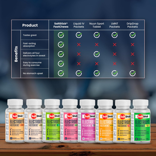 Electrolyte Fastchews Saltstick, Coco, Piña, 60 Comprimidos