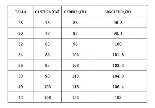 Pantalón Rasgado De Corte Entallado De Mezclilla Para Hombre