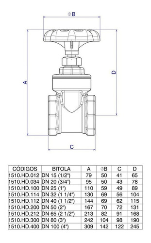 Registro Gaveta Deca 1510 De 1/2 Polegada Bruto