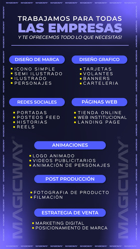 Consulta | Video Publicitario | Animación Personajes | Spot