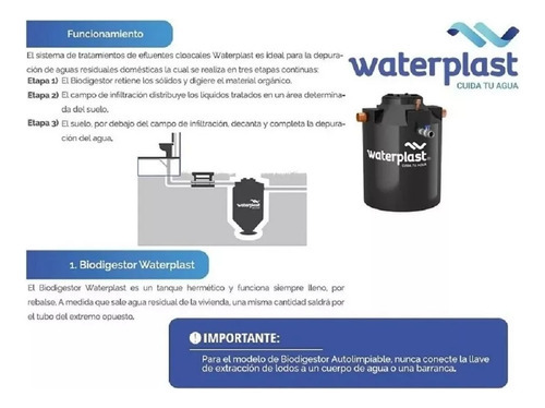 Biodigestor Autolimpiable Waterplast Ba 2000lts Color Negro