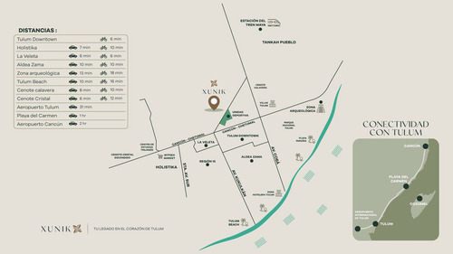 Departamento en Venta - Xunic, Tulum