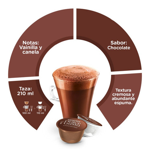 Imagen 9 de 10 de Nescafé Dolce Gusto 16 Cápsulas Sabor Chococino En Oferta!!!