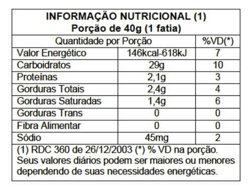 Doce De Leite Premium Barra 400g Rb Amore