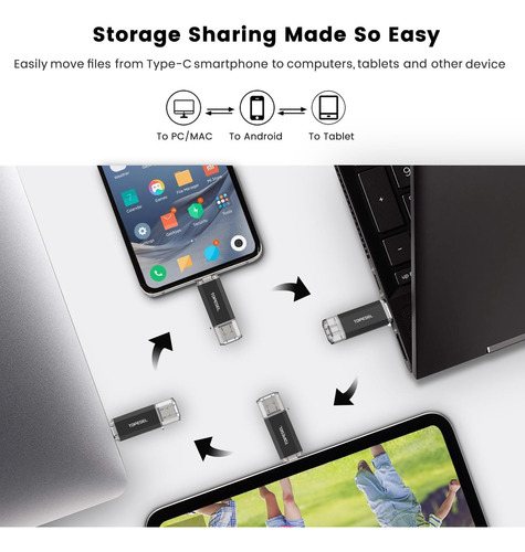 Topesel Type C 128gb Usb C Flash Drive Dual 2 En 1 Usb C ...