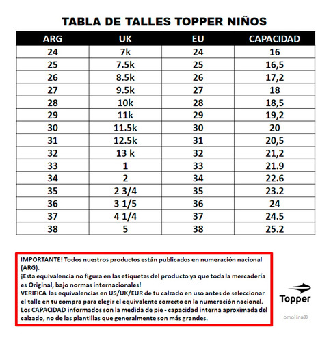 Zapatillas Topper C Moda Rail Kids Glitter Niña Vi