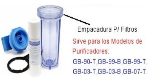 Empacadura/oring Mayor Y Detal