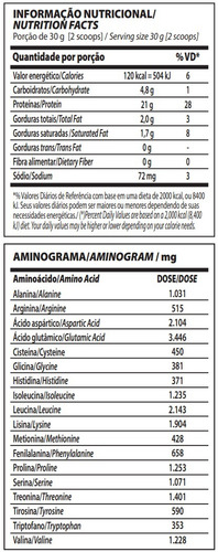 Imagem 3 de 4 de Whey Protein 100% Pure 907gr - Integral Médica