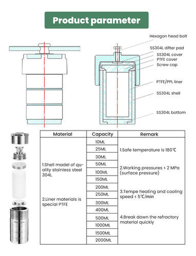 Reactor De Autoclave De Síntesis Hidrotermal Huanyu 200 Ml 2
