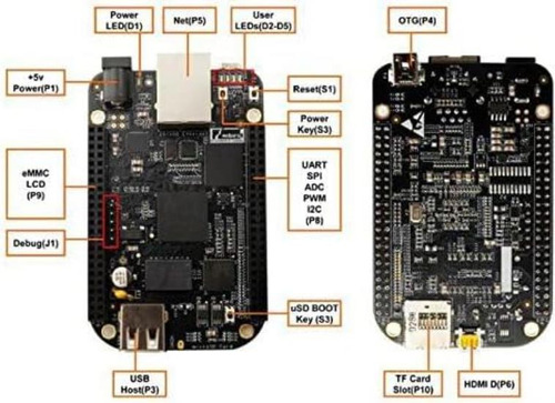 Beagleboard (beaglebone Rev C)