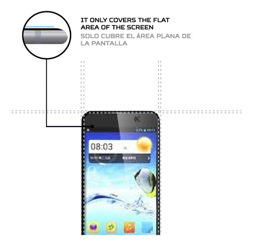Protector Mica Pantalla Para Jiayu G4 Advanced
